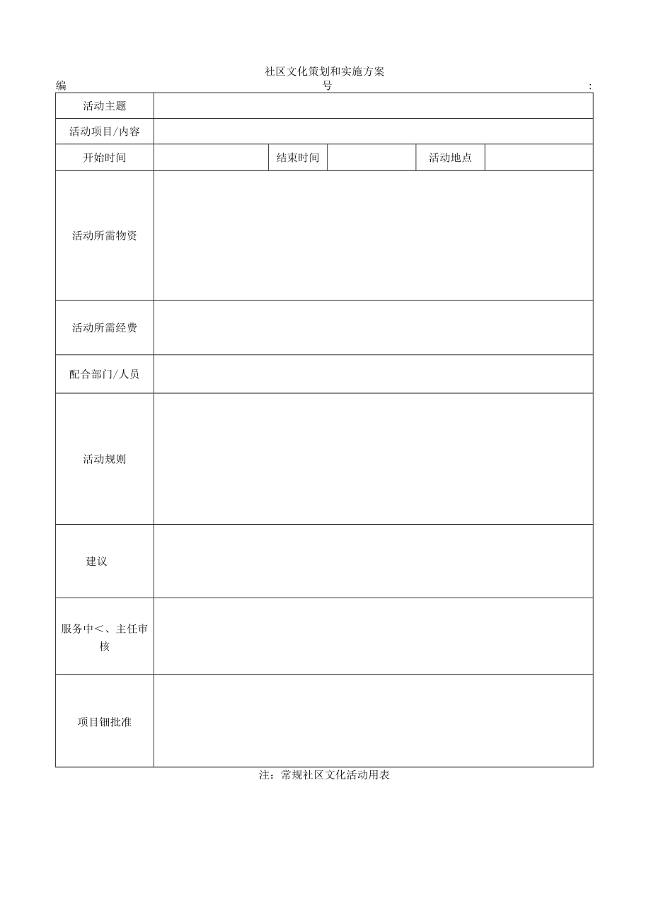 社区文化策划和实施方案.docx_第1页