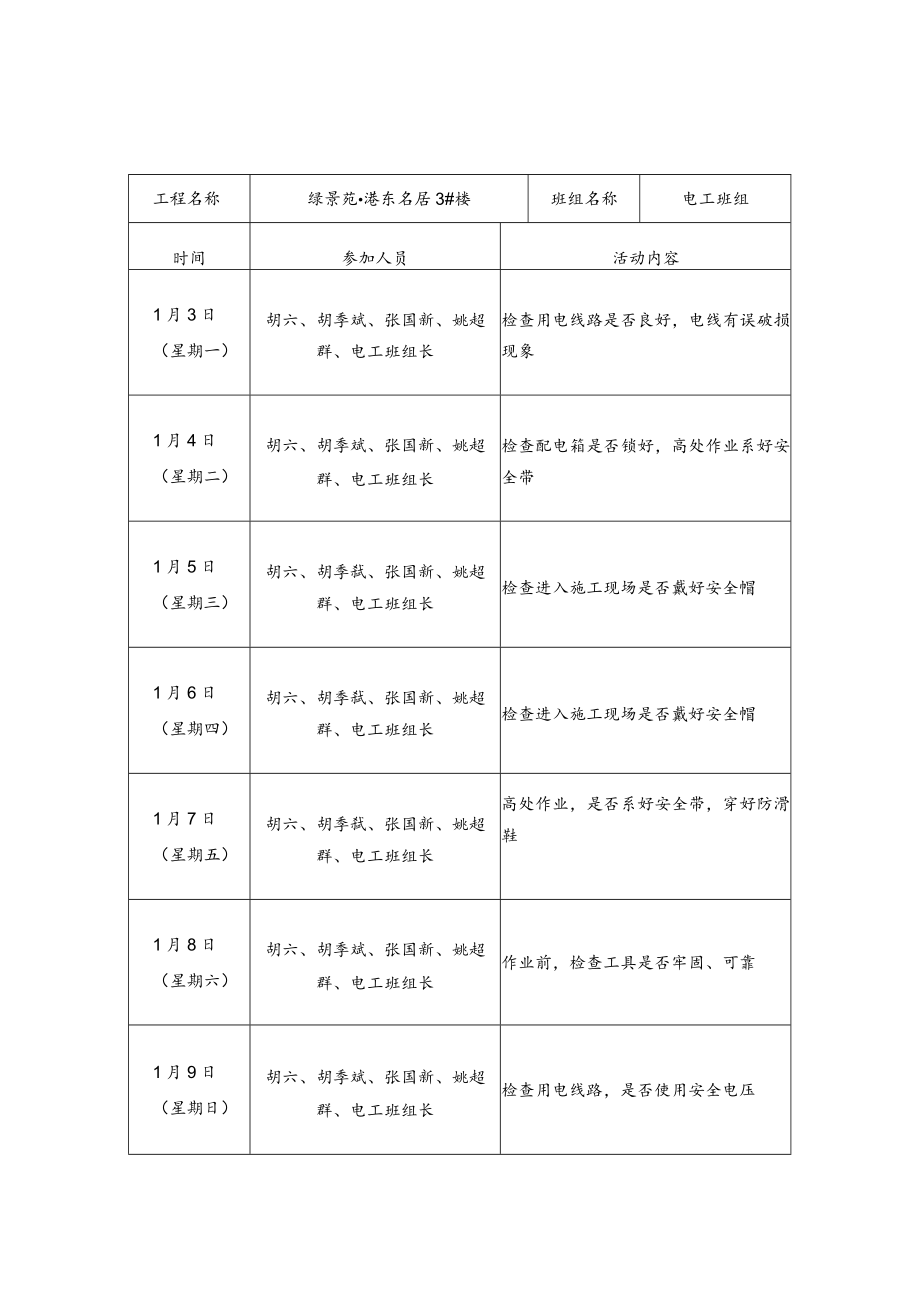 电工班前活动记录A6-4.docx_第2页