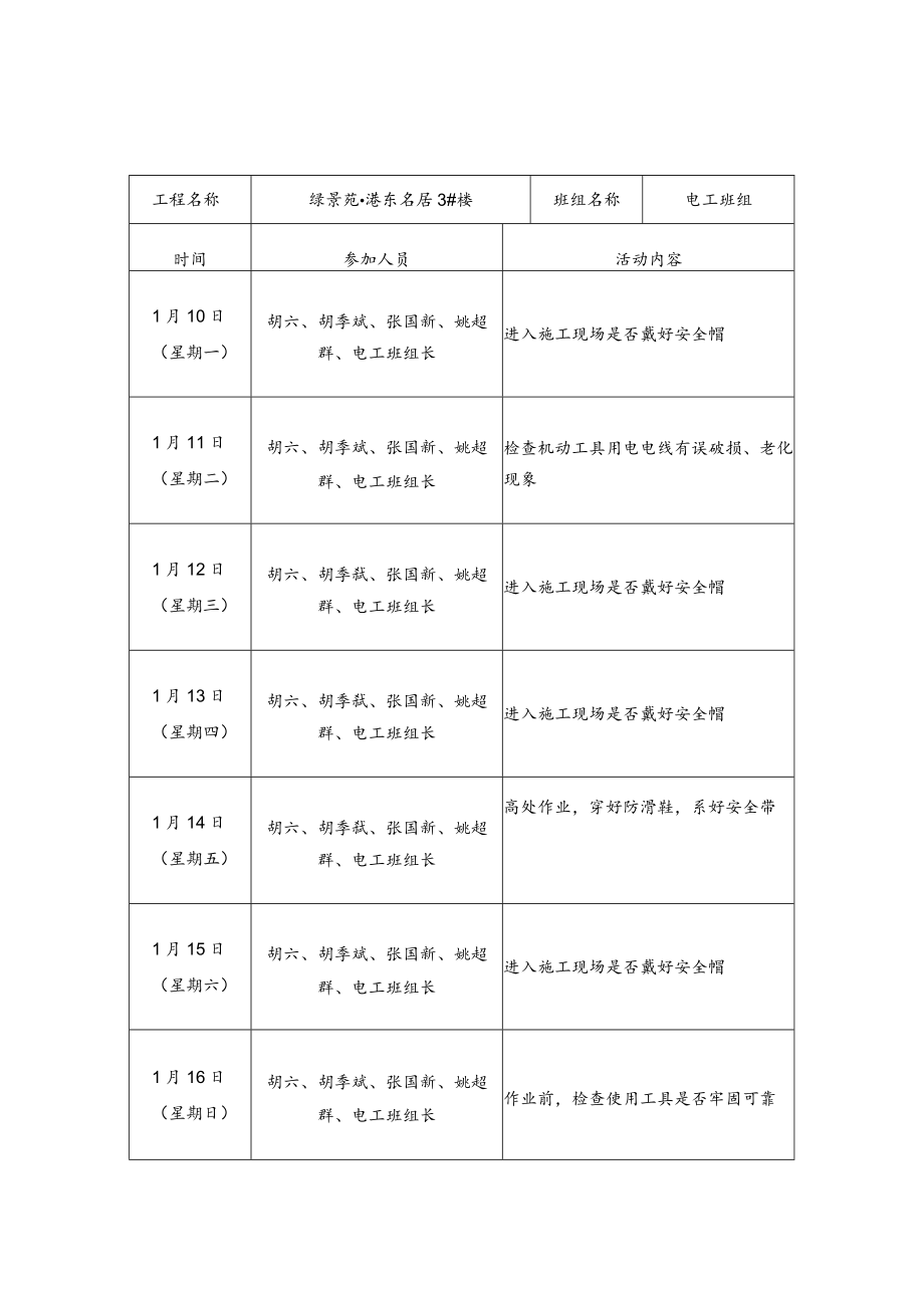 电工班前活动记录A6-4.docx_第3页