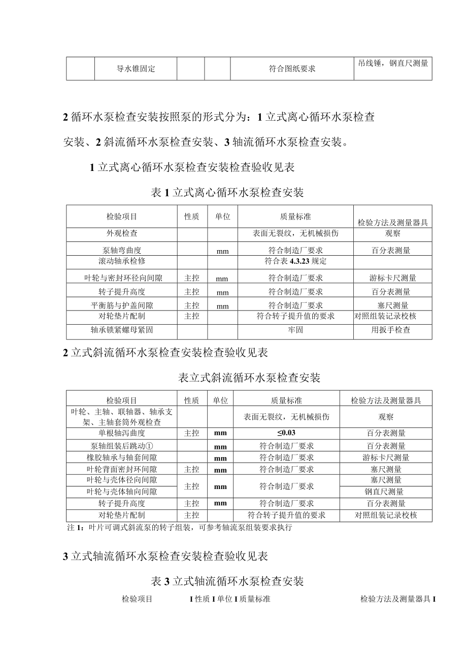 电力建设施工（循环水泵安装）质量验收及评价规程.docx_第2页