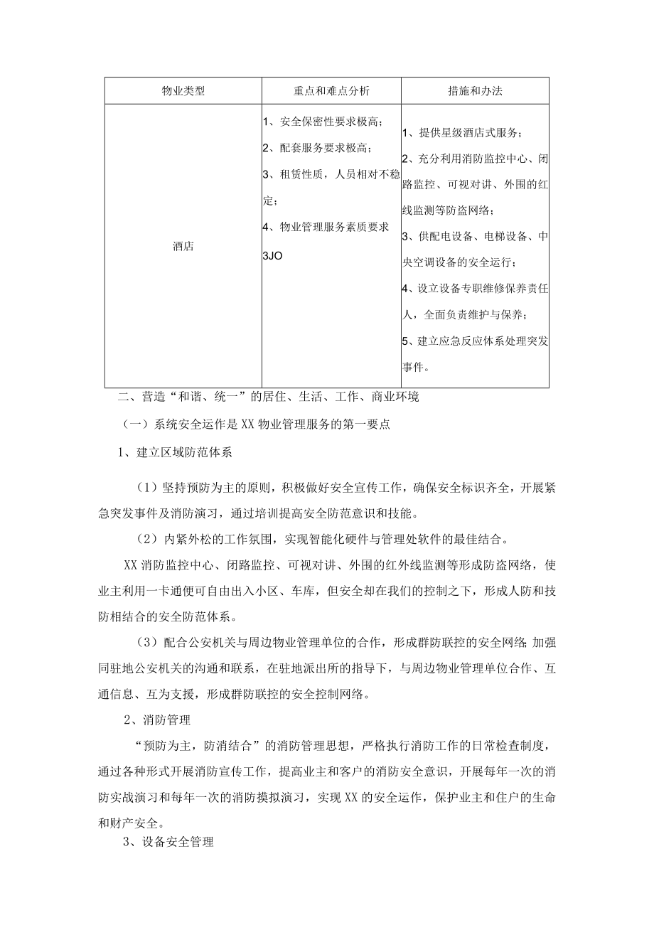 综合性物业社区管理服务重点、难点及其措施.docx_第3页