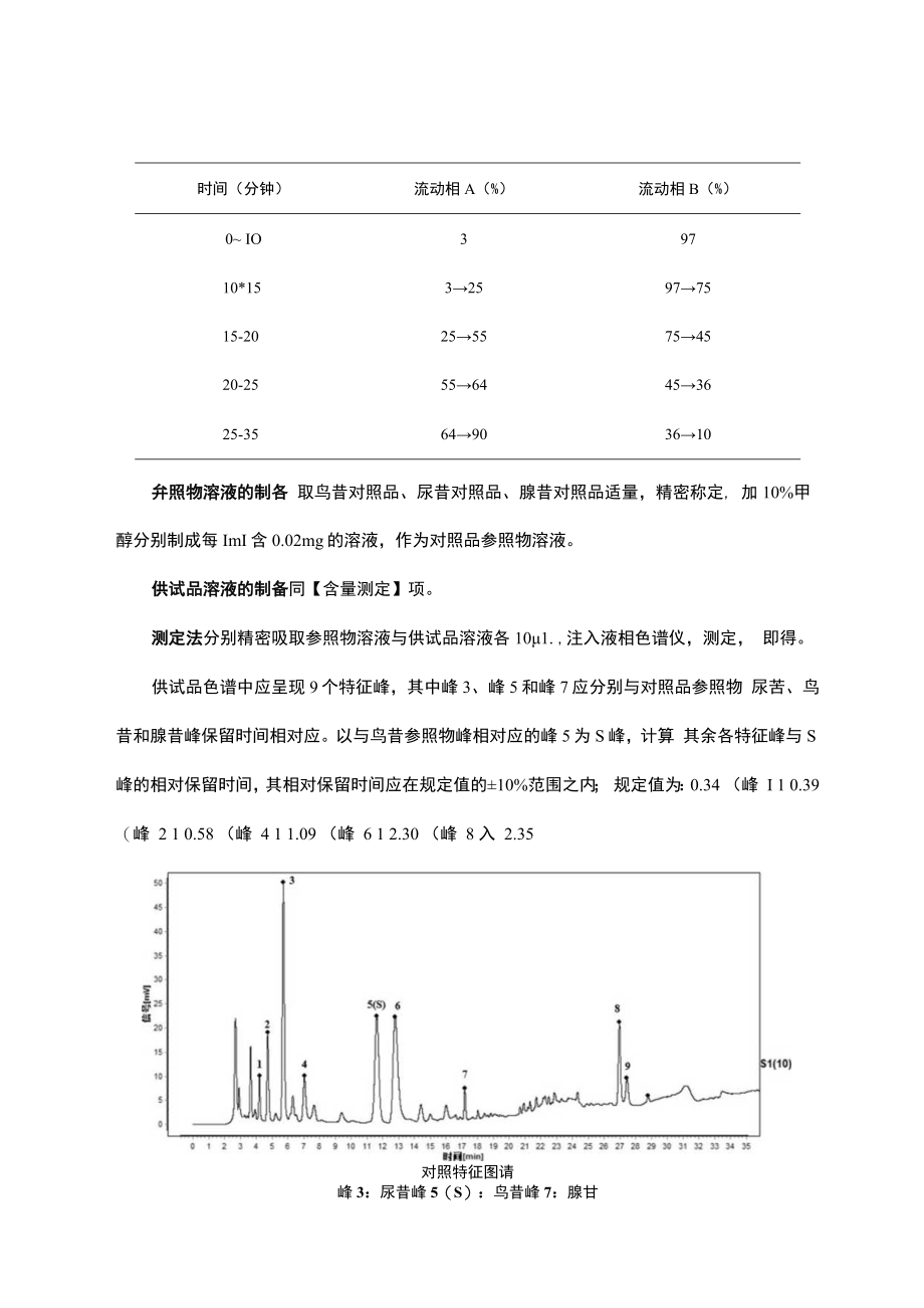 云南中药蓼大青叶配方颗粒.docx_第2页