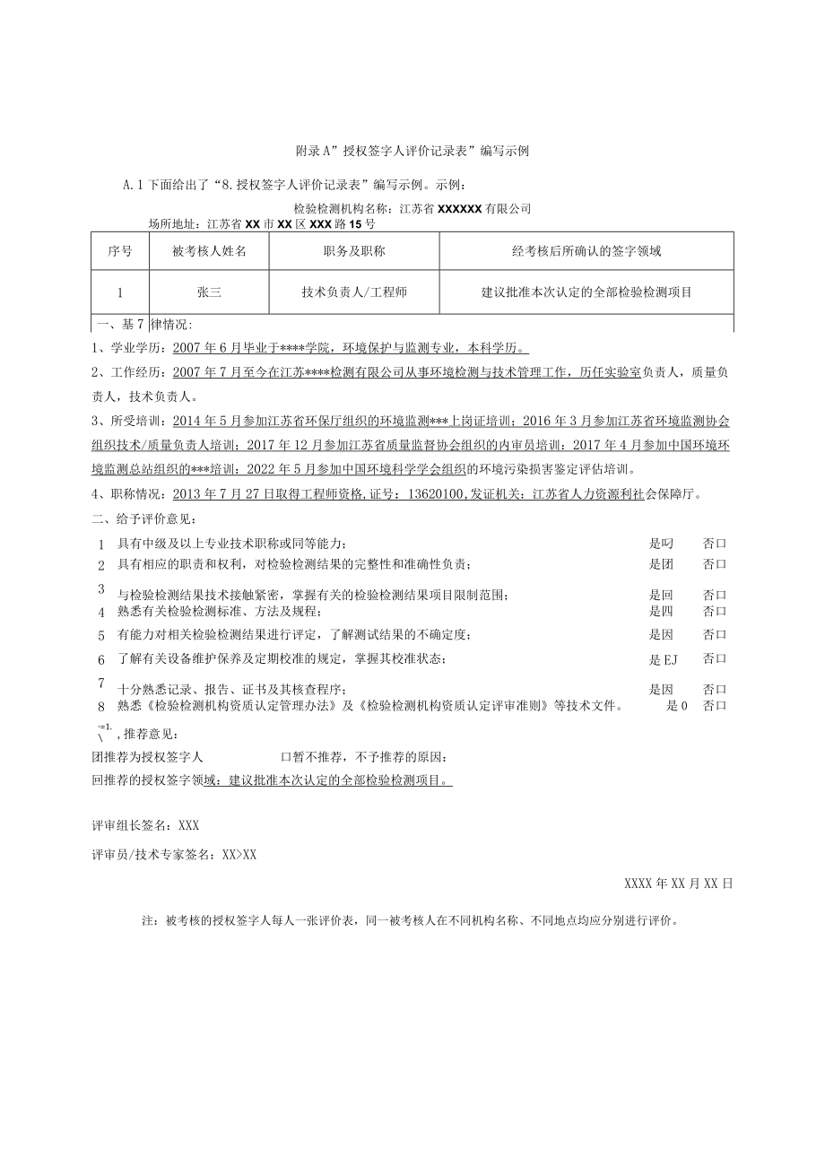 检验检测机构资质认定评审授权签字人评价记录表编写示例.docx_第1页