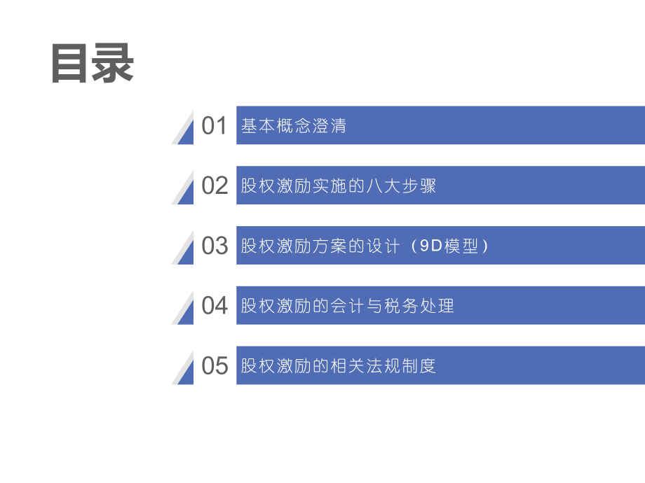 上市公司股权激励.pptx_第2页