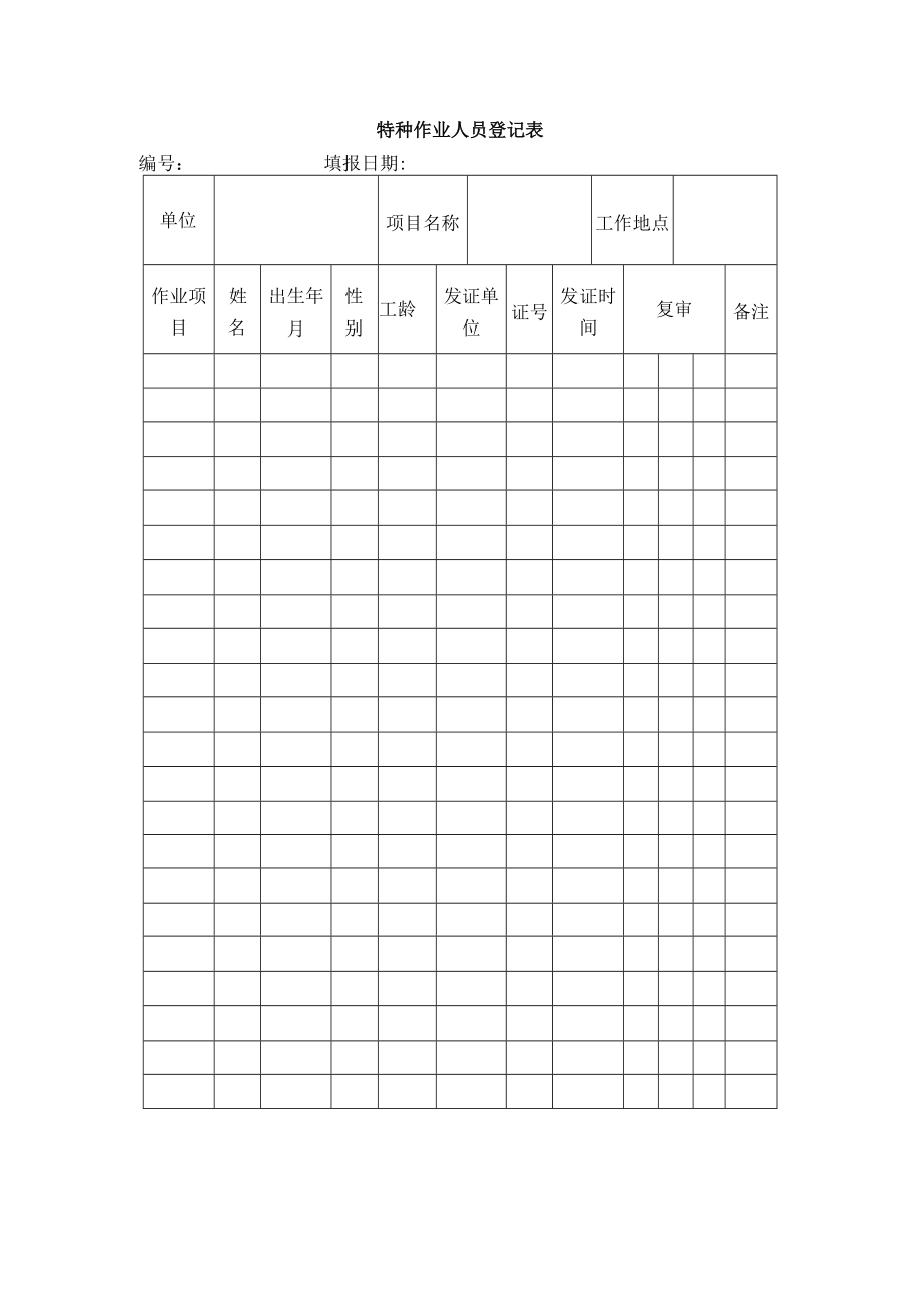 特种作业人员登记表.docx_第1页