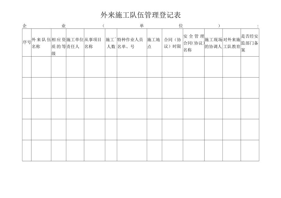 编号21外来施工队伍管理台账.docx_第3页