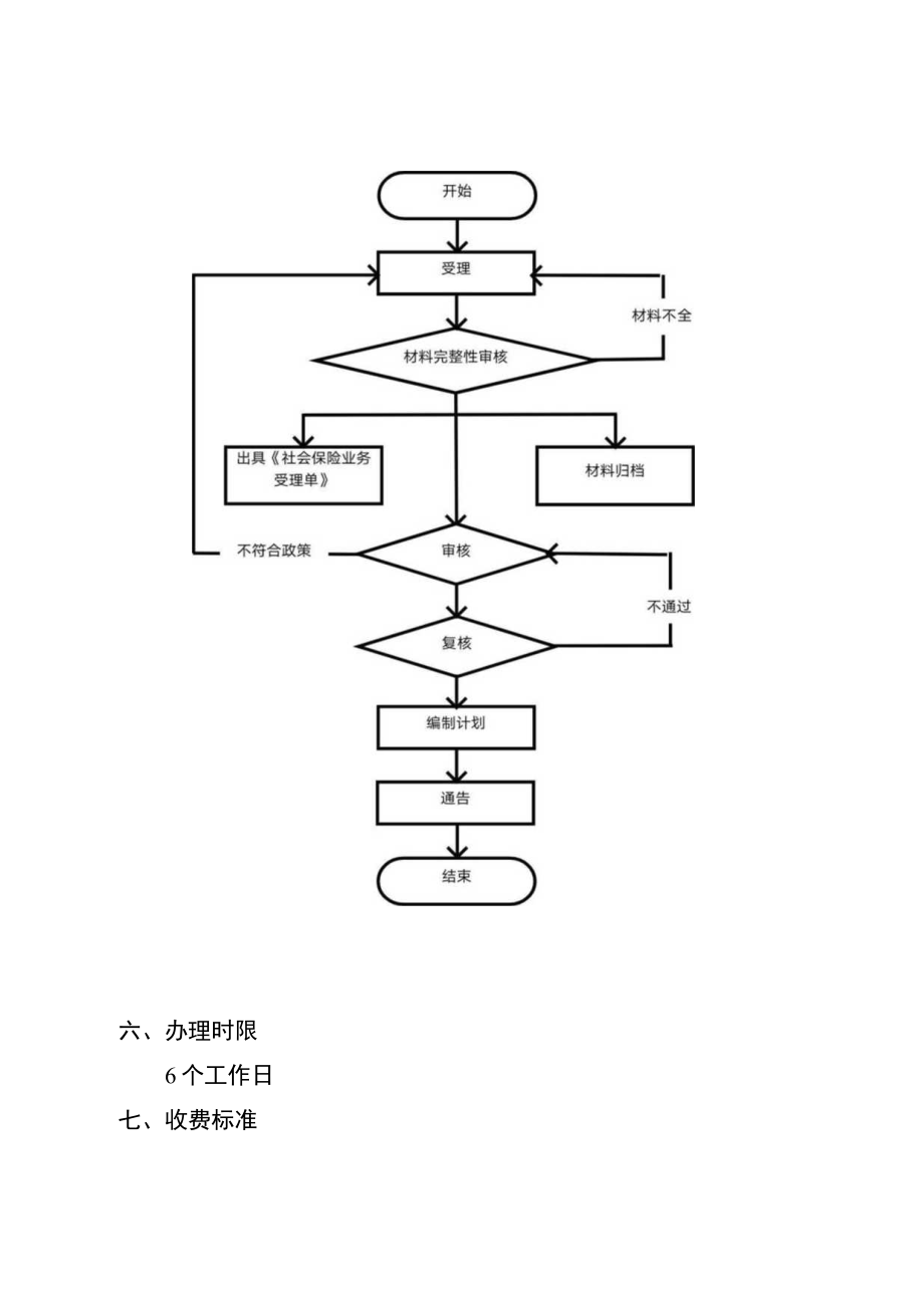 社会保险断缴补缴申报事项办理服务指南.docx_第3页