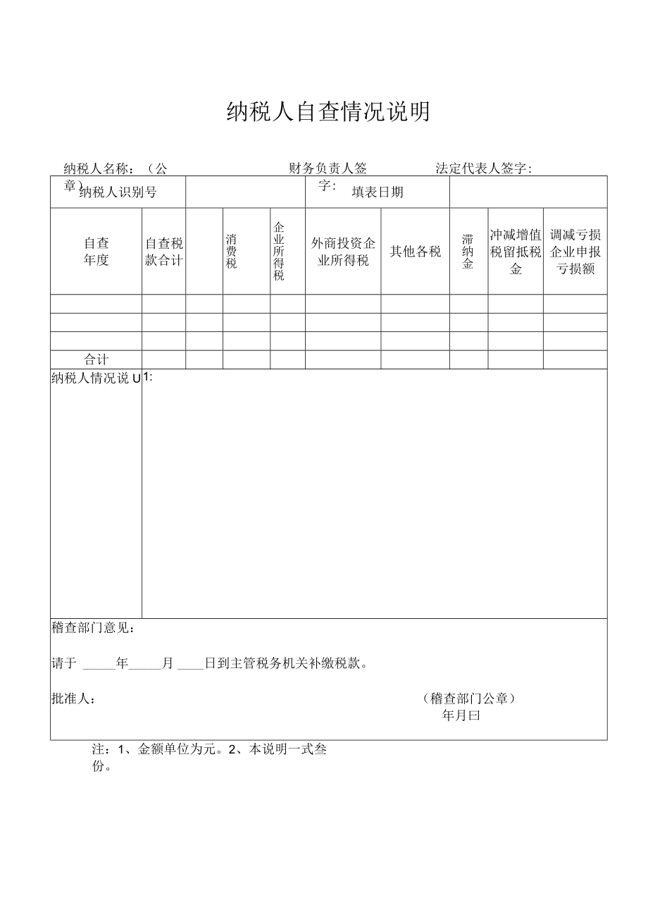 纳税人自查情况说明.docx_第1页