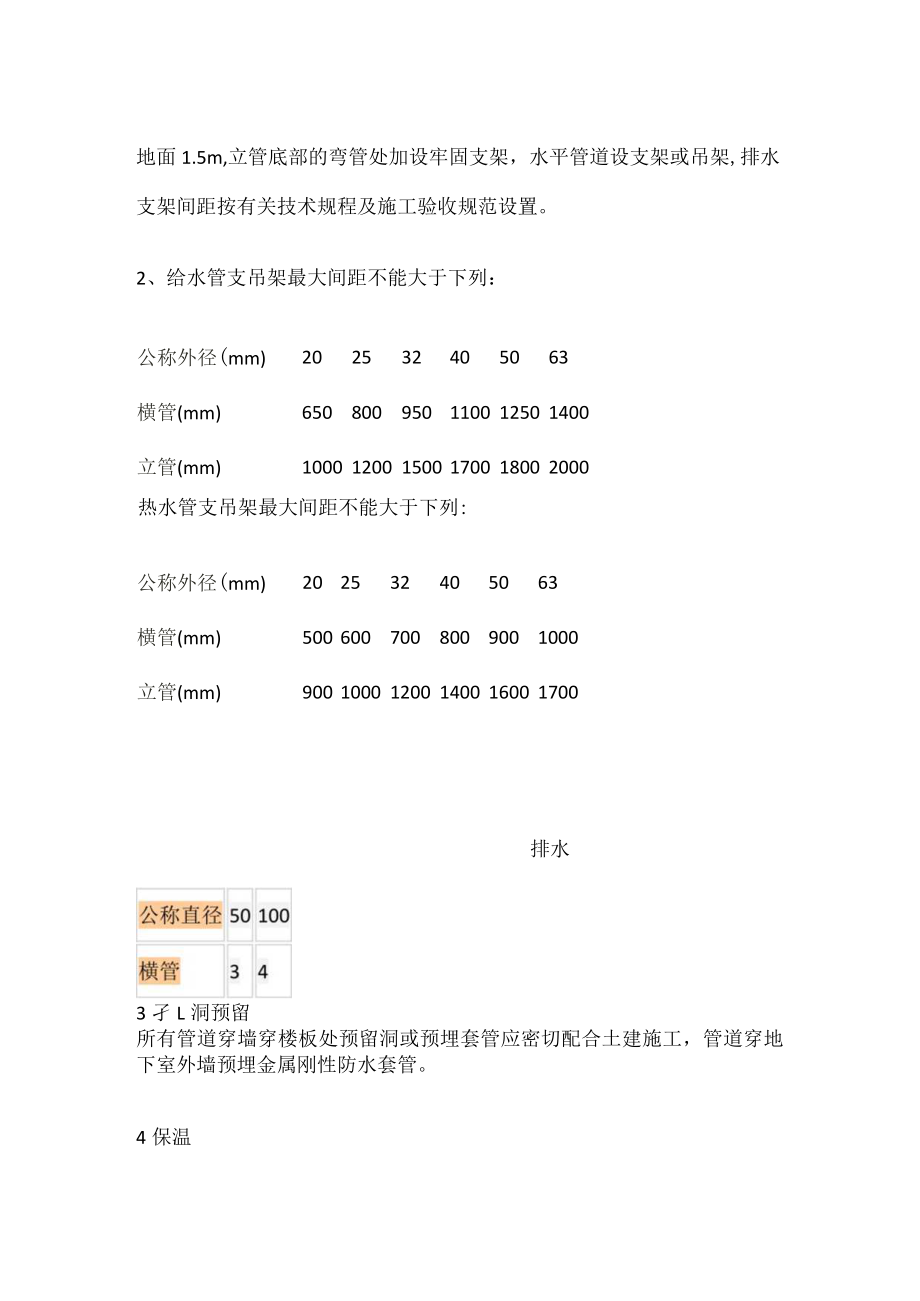 给排水工程紧急施工专项实施方案.docx_第2页