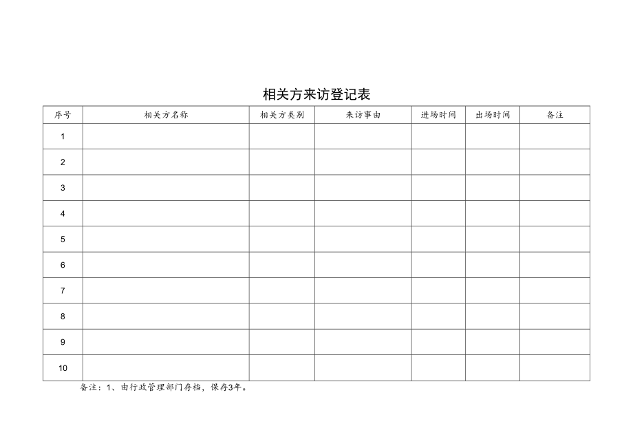 相关方来访登记表.docx_第3页