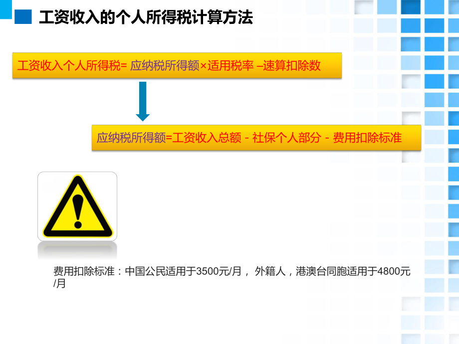 《薪资福利手册》Robin.pptx_第3页