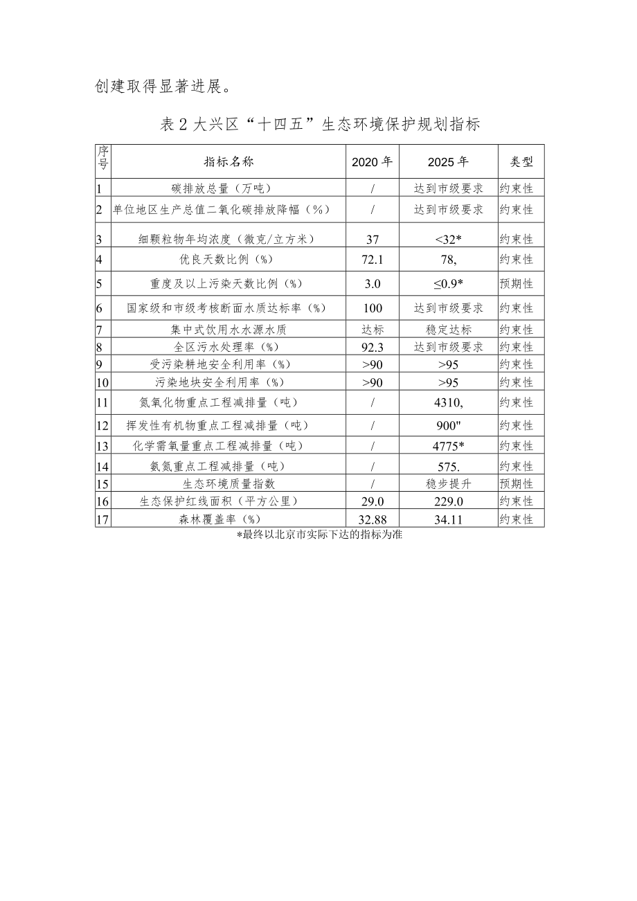 第一章指导思想和目标.docx_第3页