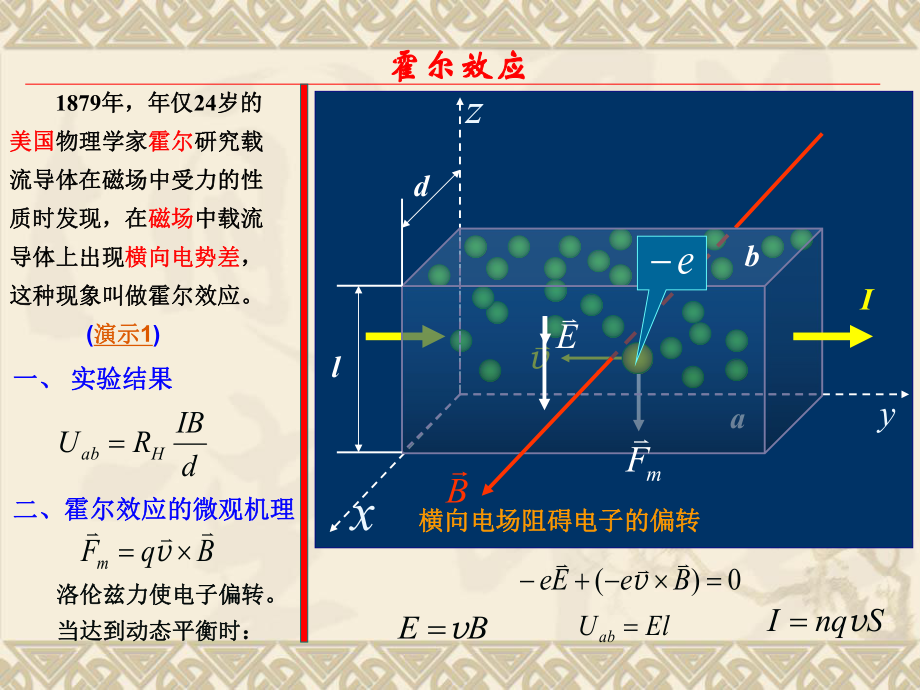 霍尔效应(大学物理).ppt_第3页