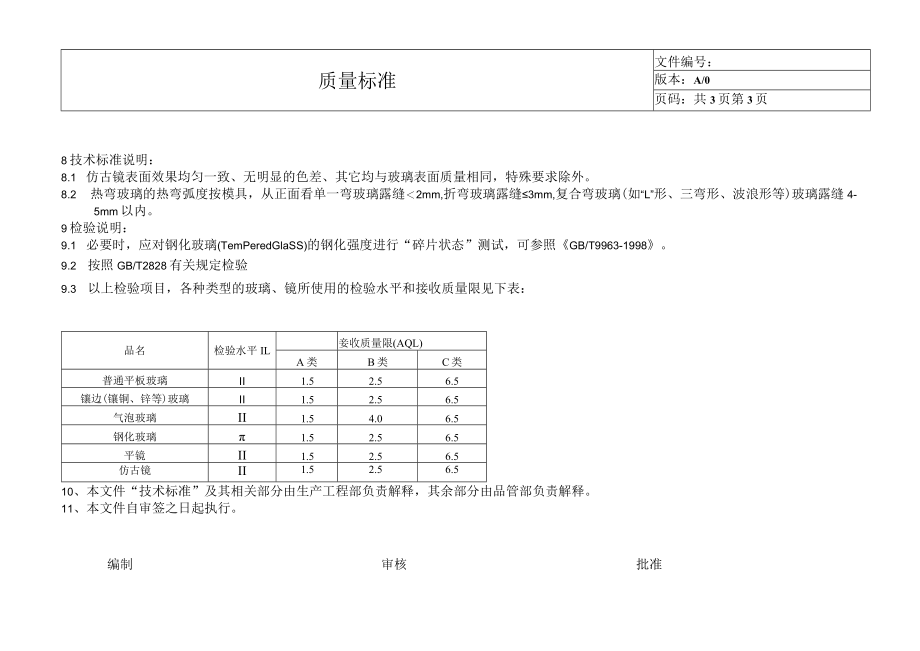 玻璃、镜子质量检验标准.docx_第3页