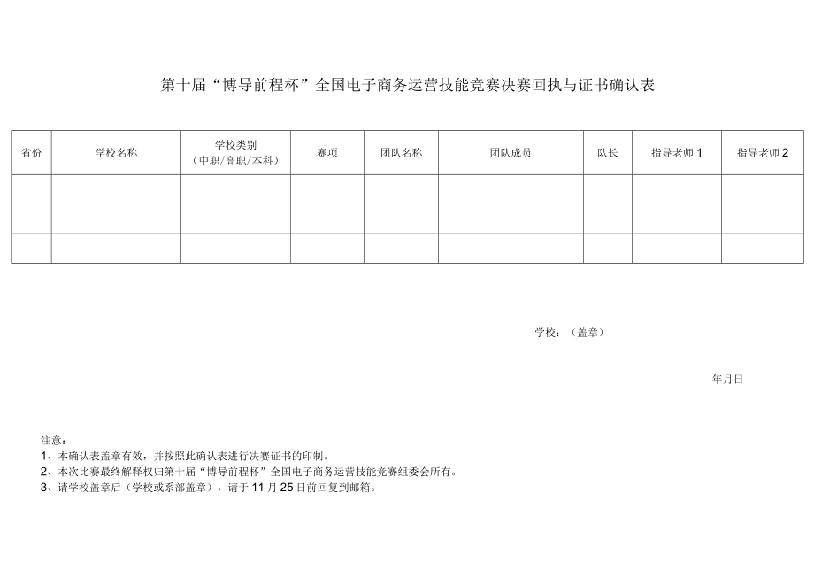 第十届“博导前程杯”全国电子商务运营技能竞赛决赛回执与证书确认表.docx_第1页