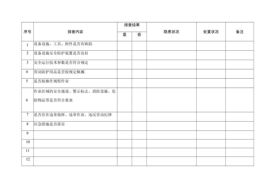 编号13 安全值班台账.docx_第3页