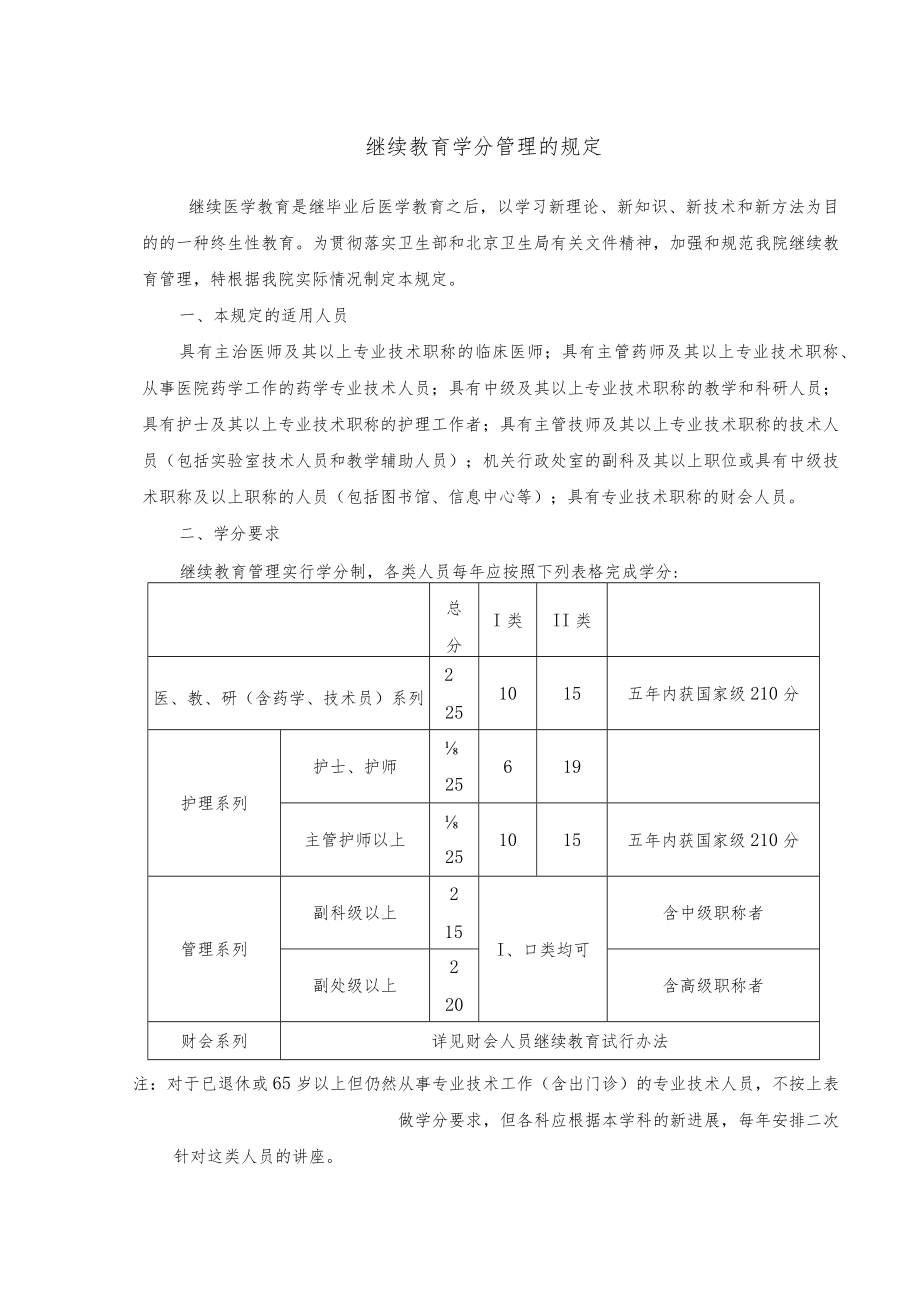 继续教育学分管理的规定.docx_第1页