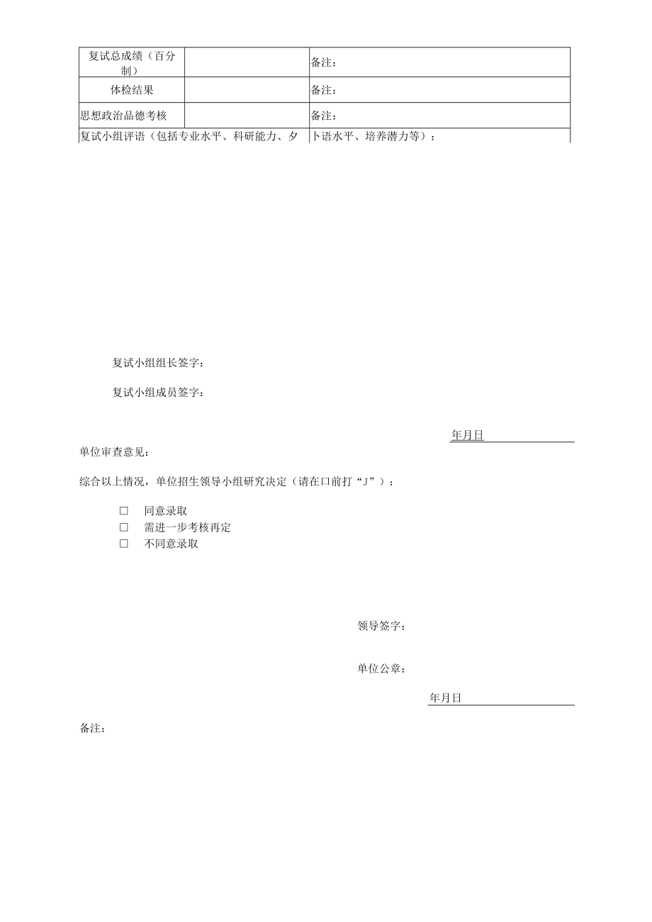 第组序号中国科学院遥感与数字地球研究所年招收攻读博士学位研究生复试表.docx_第2页