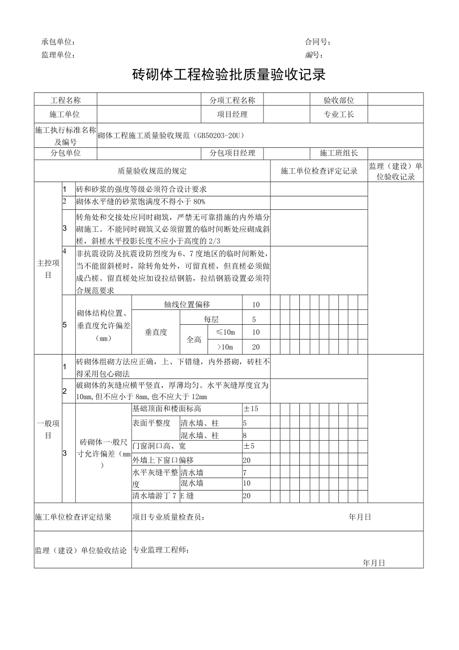 砖砌体工程检验批质量验收记录表.docx_第1页