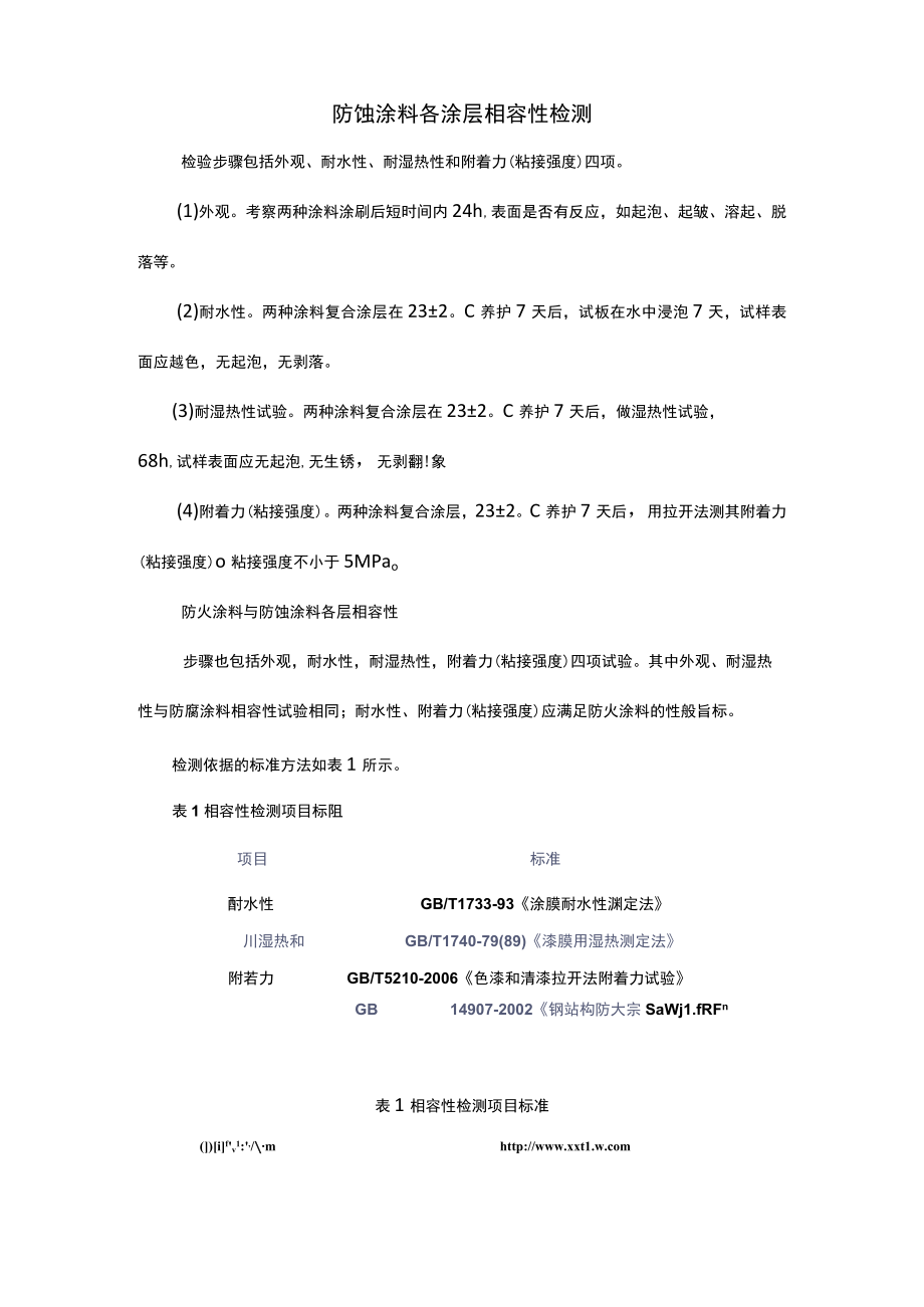 防蚀涂料各涂层相容性检测.docx_第1页