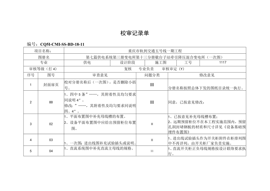 第十三分册歇台子站牵引降压混合变电所（一次图）审定记录单-设计回复.docx_第1页