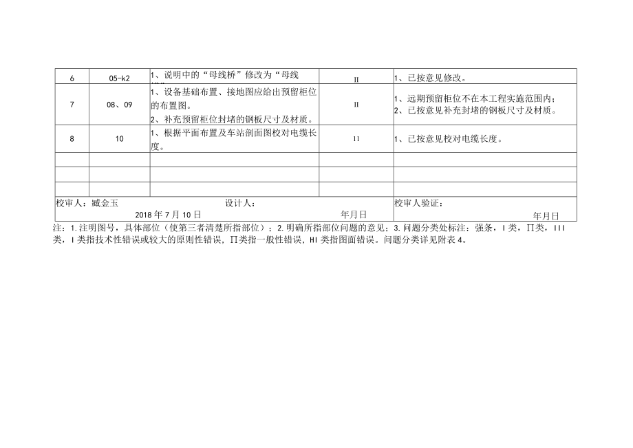 第十三分册歇台子站牵引降压混合变电所（一次图）审定记录单-设计回复.docx_第2页