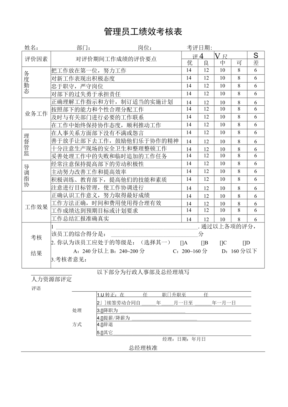 管理员工绩效考核表.docx_第1页