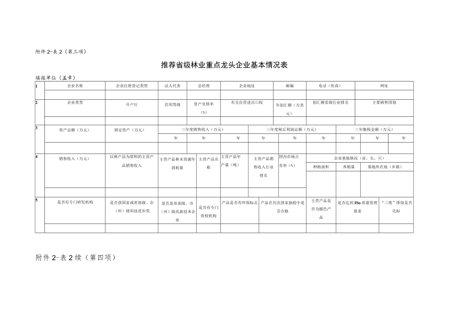 第一项青海省林业产业化重点龙头企业申报书.docx_第3页