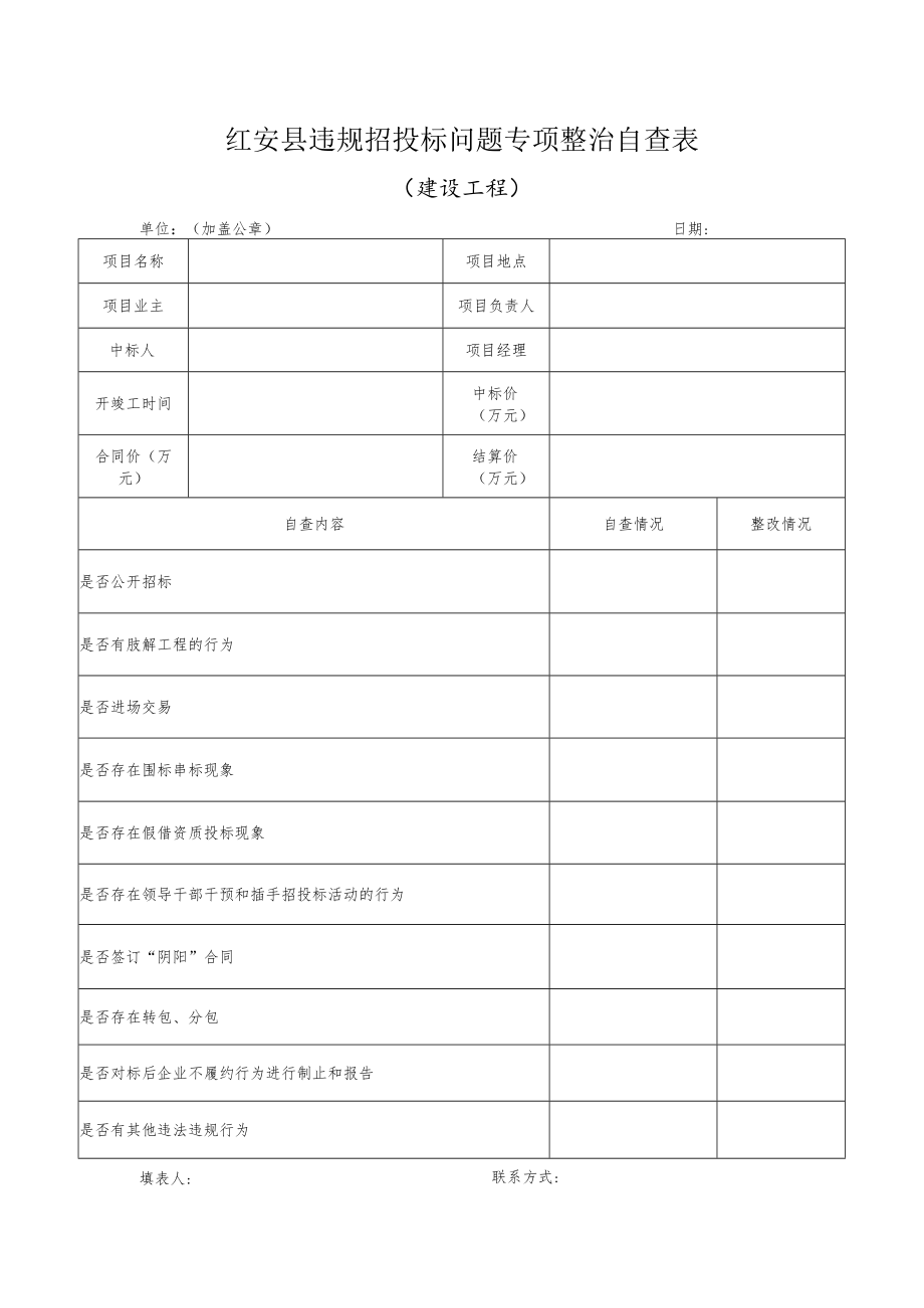 红安县违规招投标问题专项整治自查表.docx_第1页