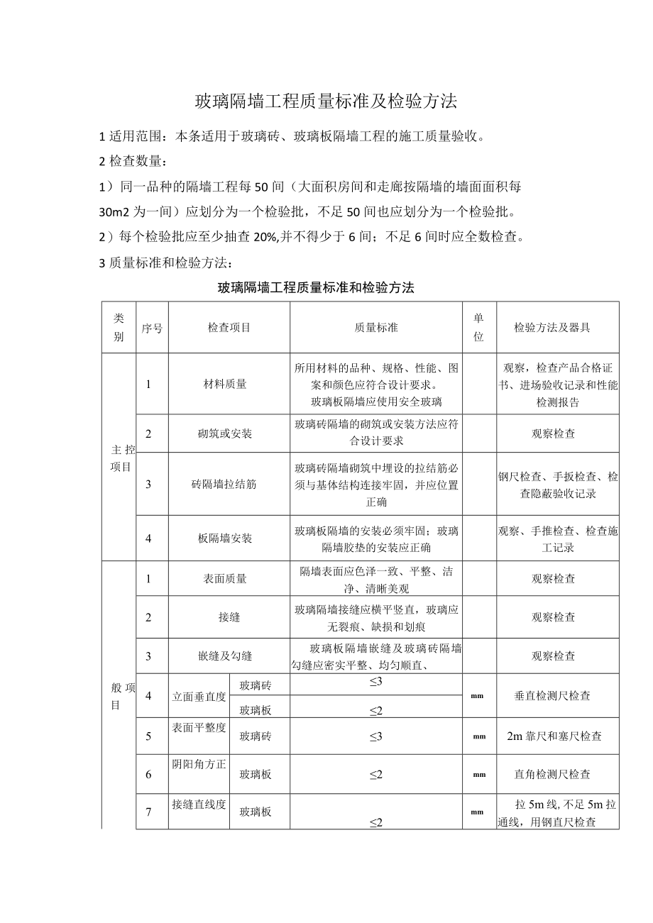 玻璃隔墙工程质量标准及检验方法.docx_第1页