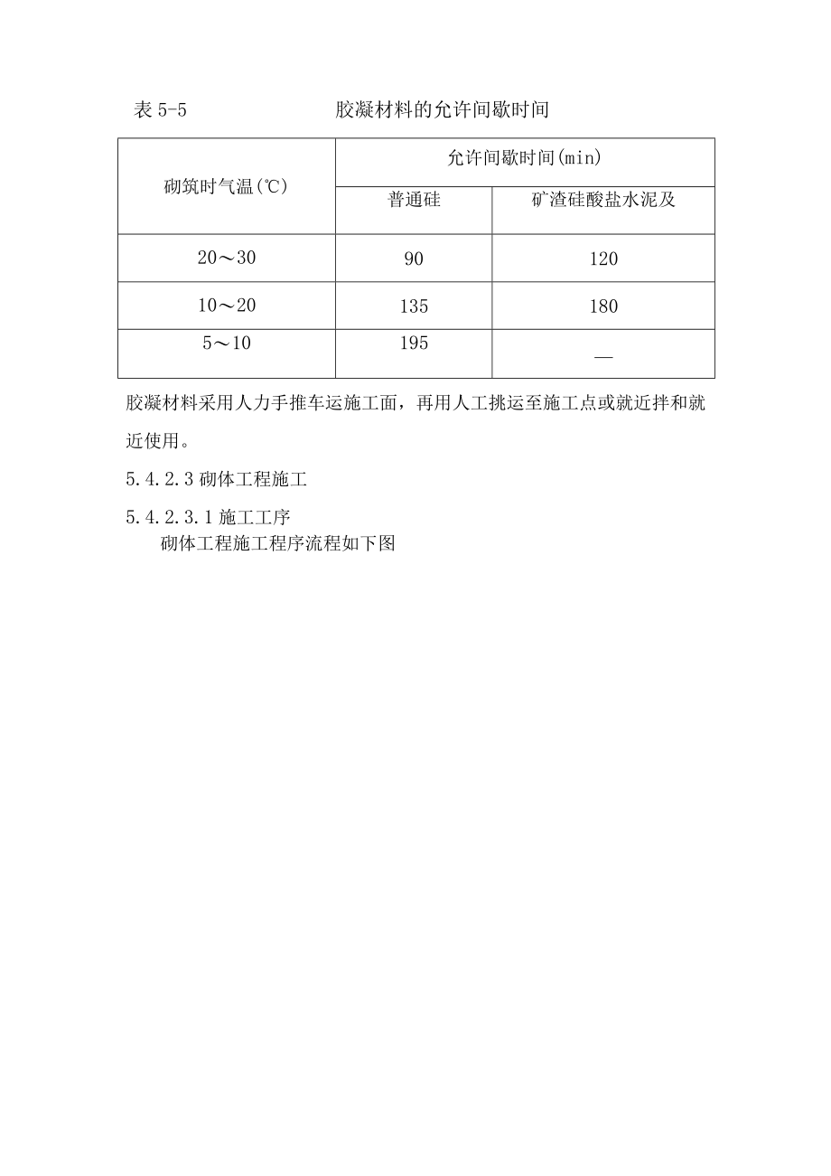 砌体与墙面装修工程施工方案.docx_第3页