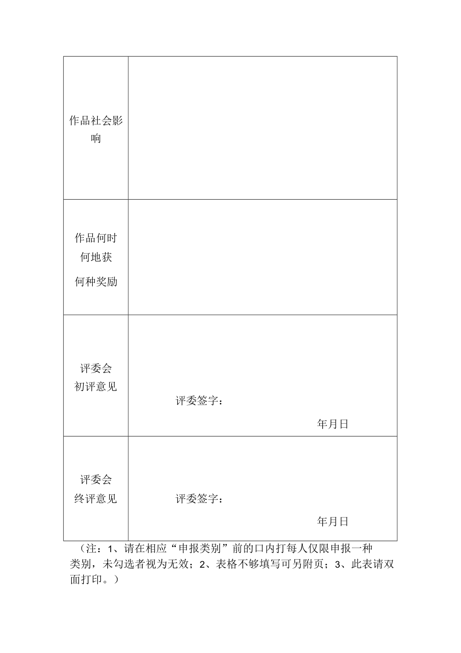 第五届江苏报告文学奖参评作品申报表.docx_第2页