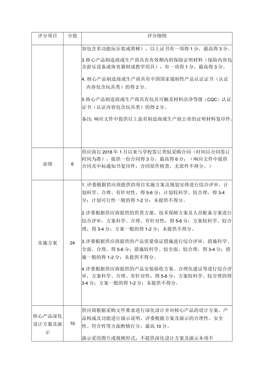 第五章评审方法与评审标准.docx_第2页