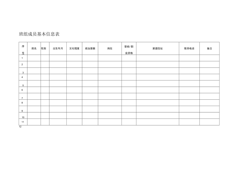 班组成员基本信息表.docx_第1页