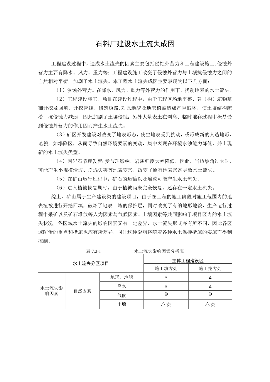 石料厂建设水土流失成因.docx_第1页