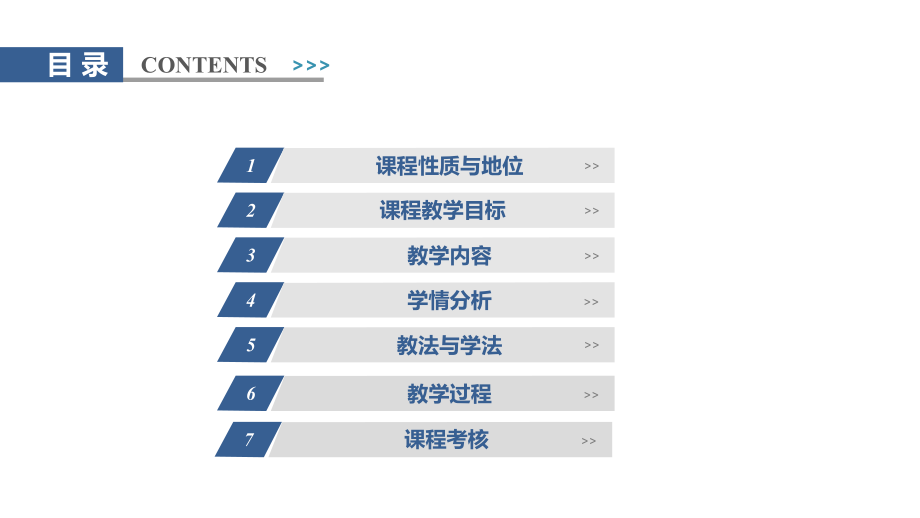 《大学计算机基础》说课.pptx_第2页