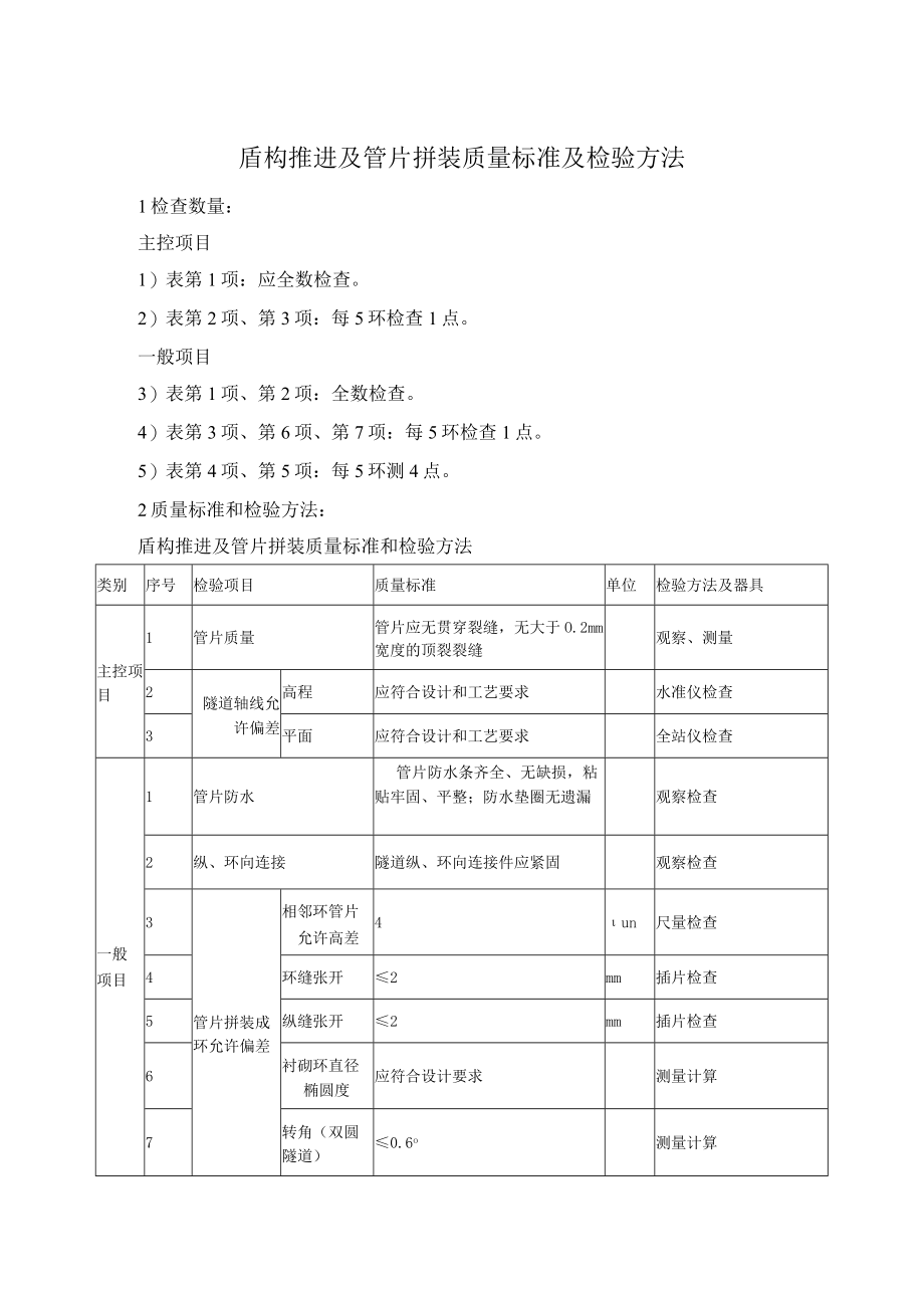 盾构推进及管片拼装质量标准及检验方法.docx_第1页