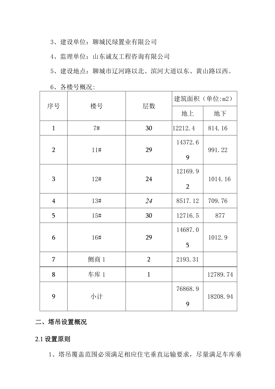 绿城百合新城二期一标段多塔作业专项施工方案.docx_第2页