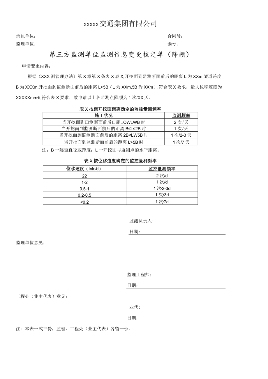 第三方监测单位监测信息变更核定单.docx_第1页