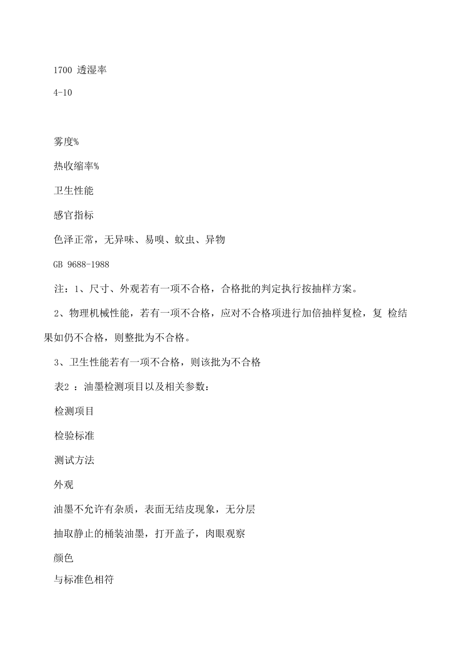 软包装生产开始前主要原辅材料必做检测.docx_第3页