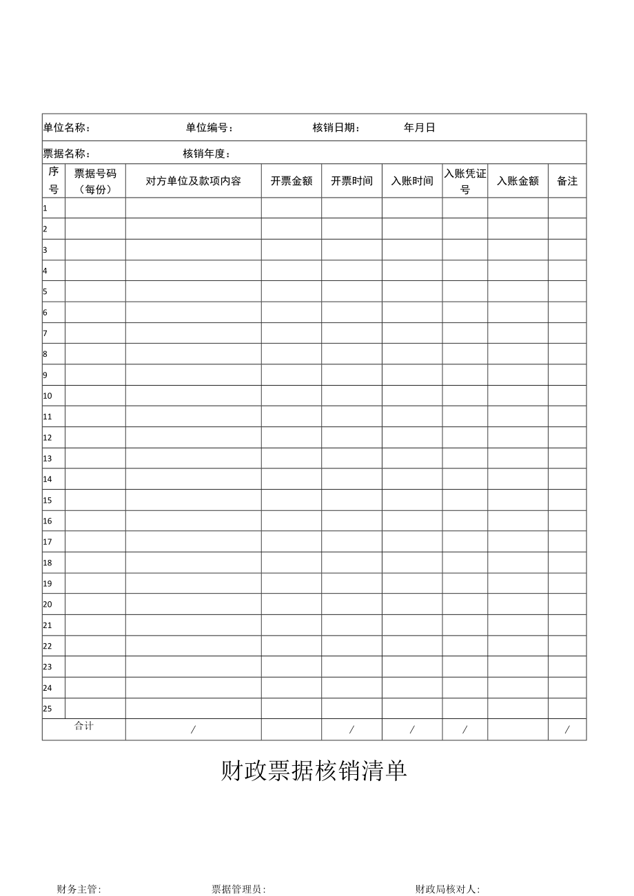 财政票据核销清单表.docx_第1页