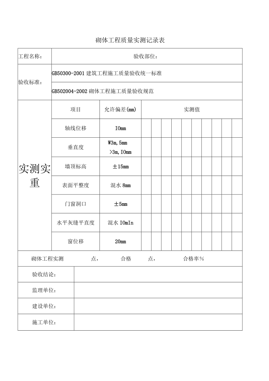 砌体工程质量实测记录表.docx_第1页