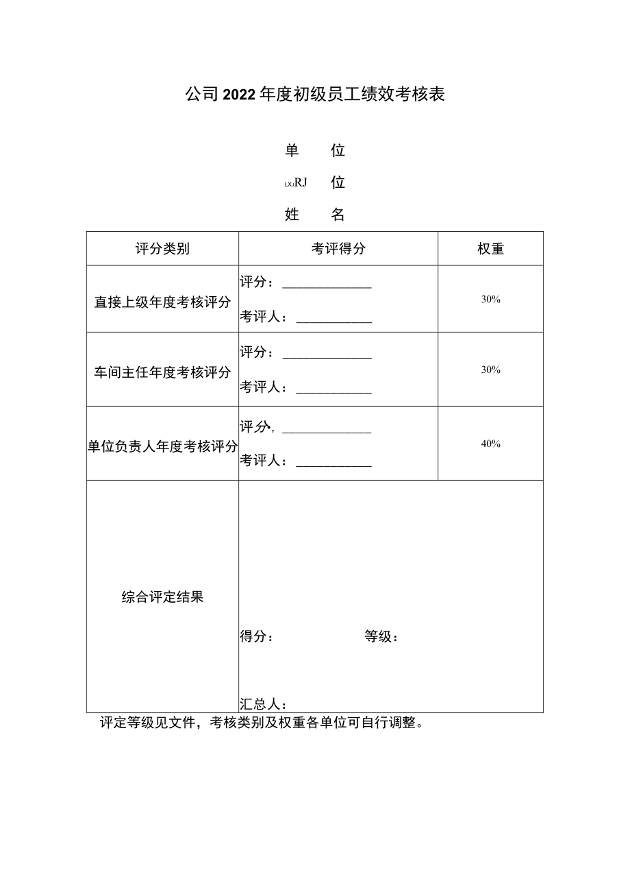 班组长年度评分表.docx_第1页