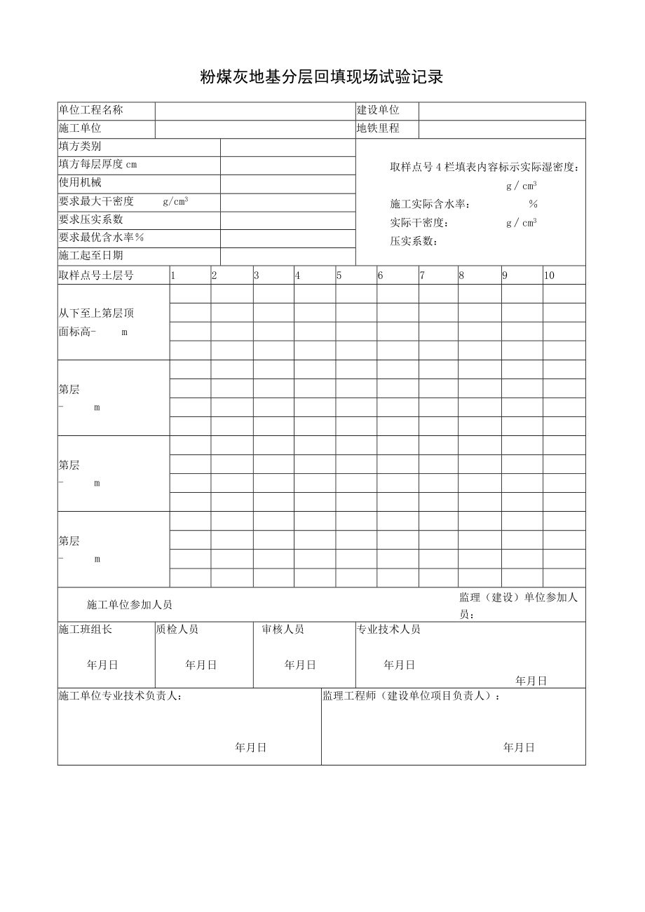 粉煤灰地基分层回填现场试验记录.docx_第1页