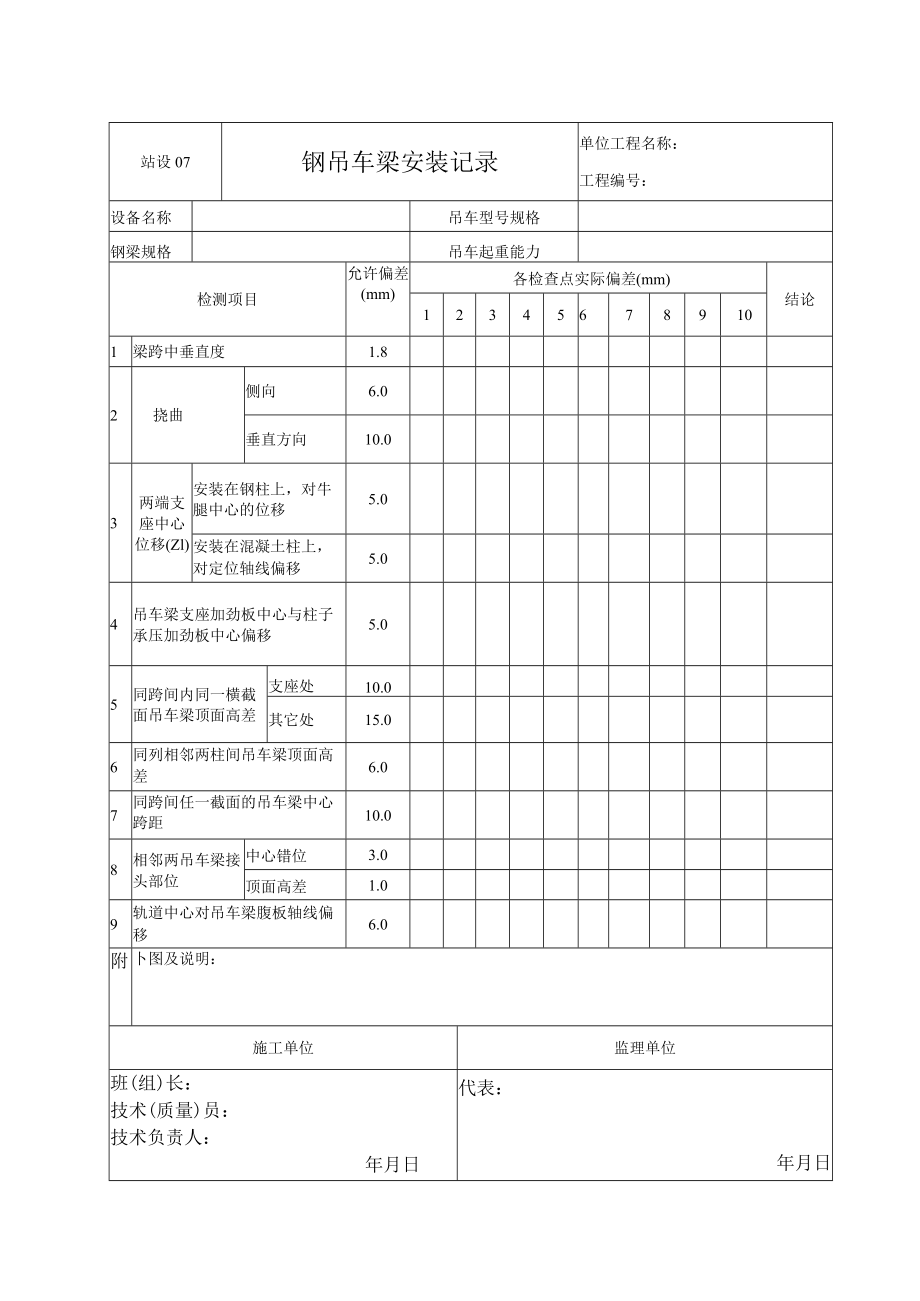 站设07 钢吊车梁安装记录.docx_第1页