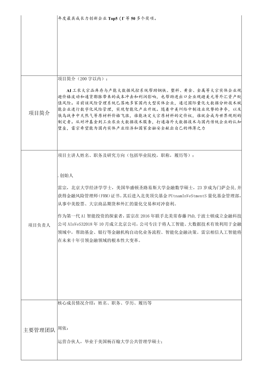 科创中国路演项目征集表.docx_第2页