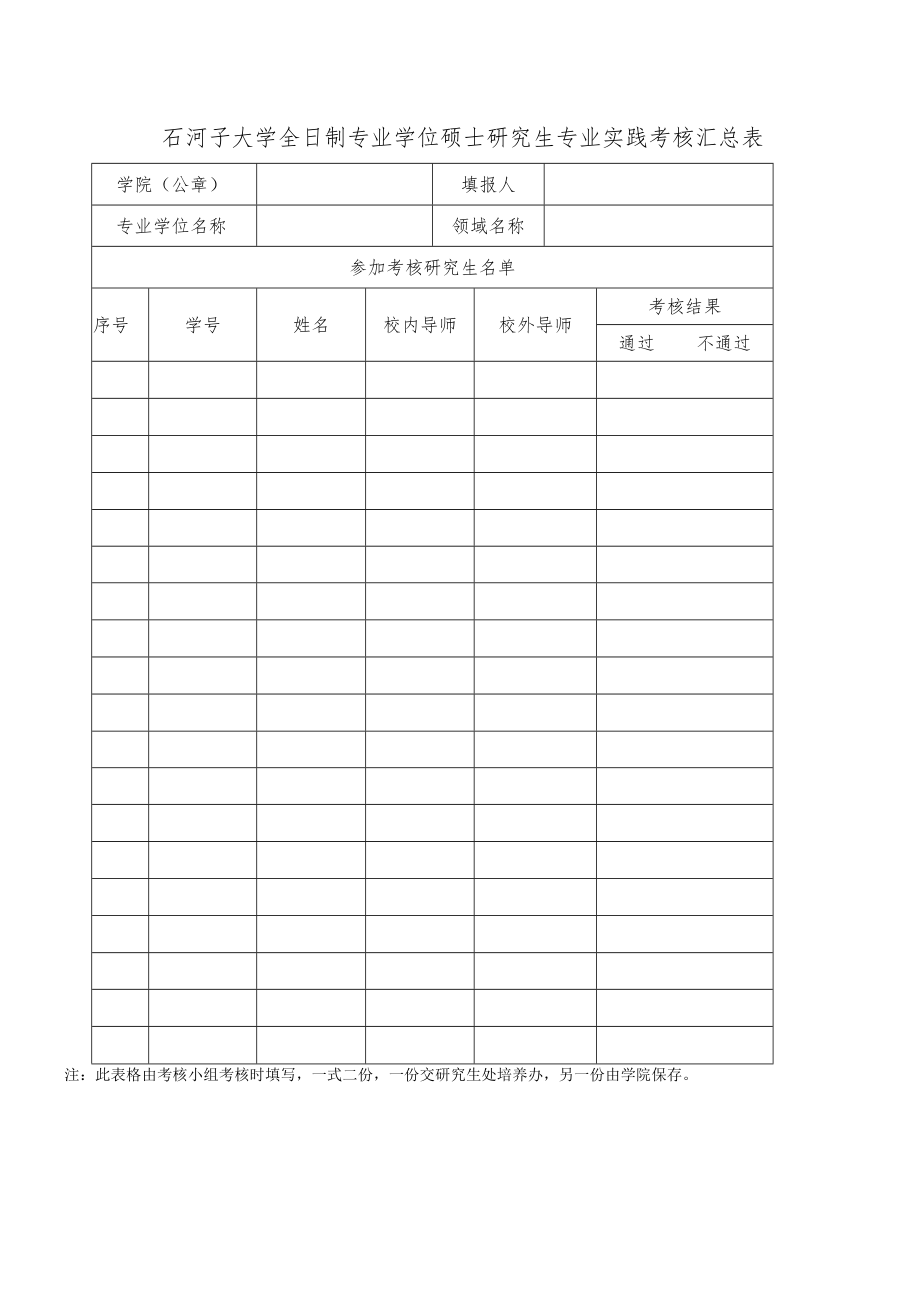 石河子大学全日制专业学位硕士研究生专业实践考核汇总表.docx_第1页