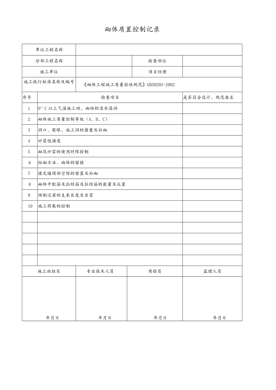 砌体质量控制记录.docx_第1页