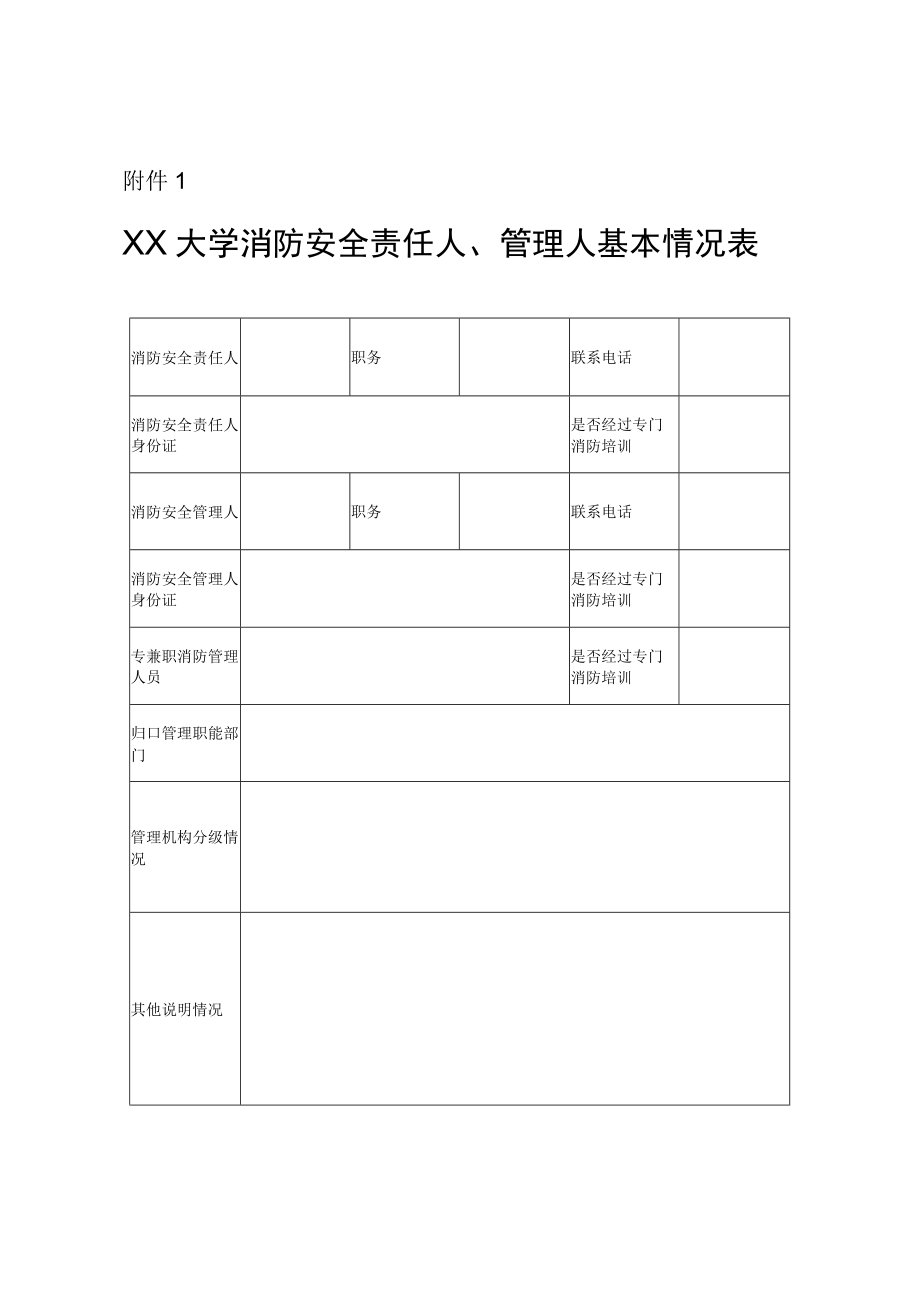 XX大学消防安全责任人、管理人基本情况表.docx_第1页