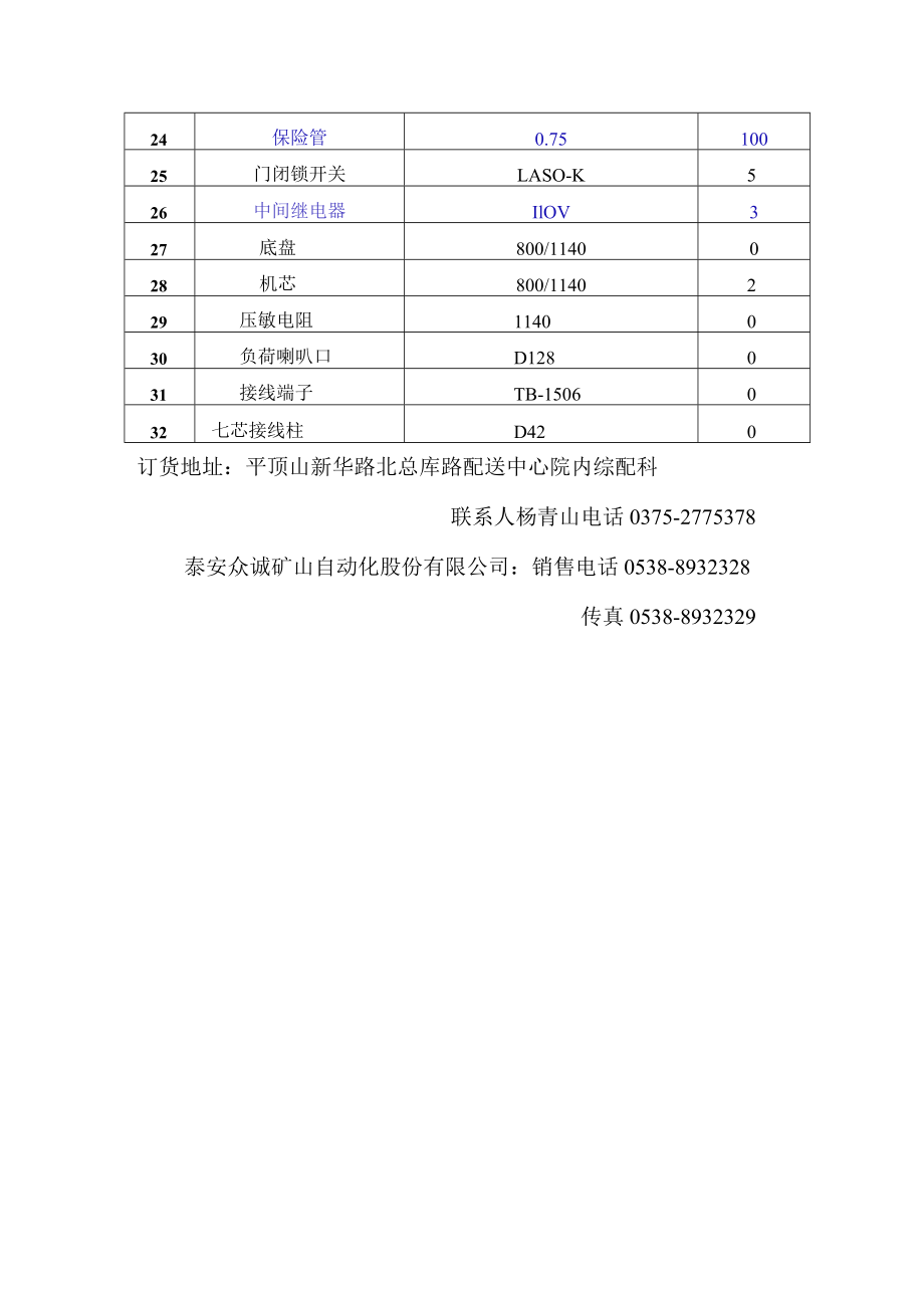 电合闸开关 泰安众诚公司易损配件表.docx_第3页